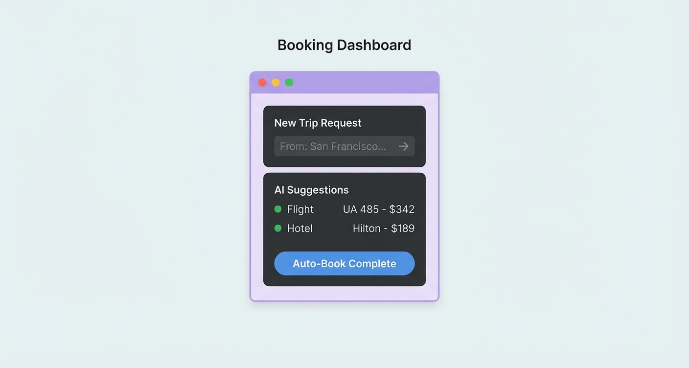 Autonomous booking: from intent to confirmation